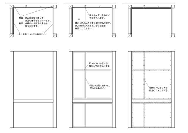 ｄｉｙで耐震補強はできるの コラム 専門家プロファイル