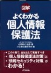 松田政行『図解よくわかる個人情報保護法』（日刊工業新聞社）