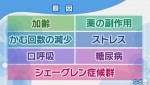 ドライマウス・唾液が出ない・もしかして【鼻呼吸もどき】が原因じゃない！？