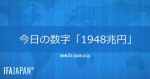 “今日の数字”「1948兆円」
