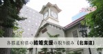 各都道府県の結婚支援の取り組み（北海道）