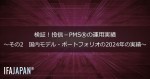 「検証！投信－PMS（R）の運用実績」～その2　国内モデル・ポートフォリオの2024年の実績～