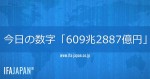 “今日の数字”「609兆2887億円」