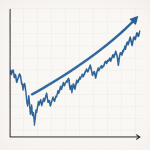 日経平均高値で浮かれていませんか？