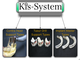 KIS-Systemのユーザー・ミーティングを開催しました！